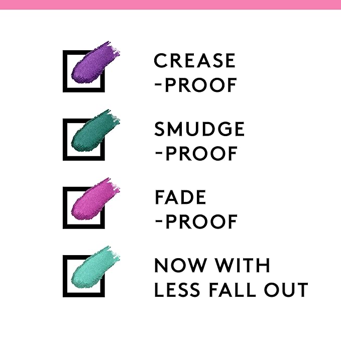 COVERGIRL truNAKED Eyeshadow Palette, Smoky - 820, Pack of 1 (packaging may vary)