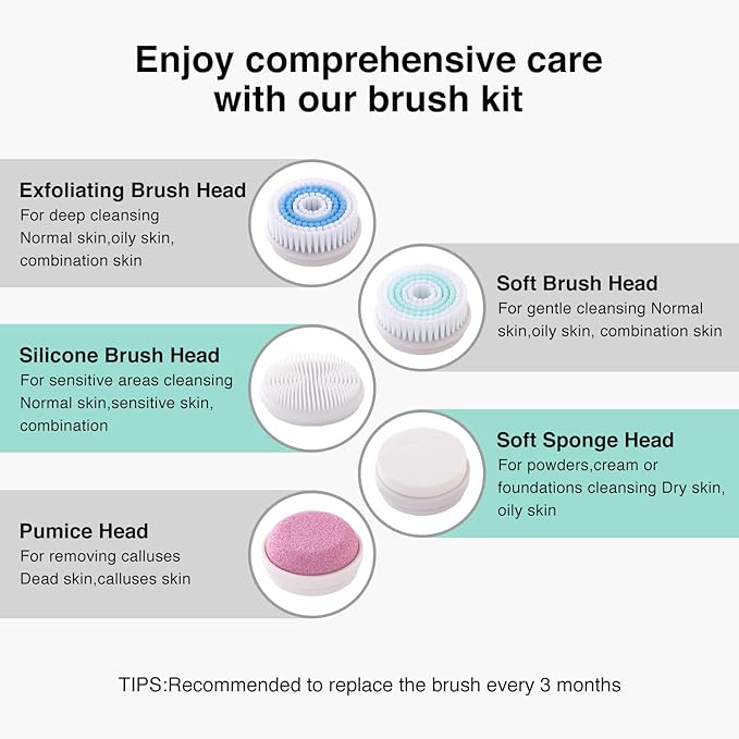 Face Scrubber Exfoliator,Facial Cleansing Brushes Rechargeable IPX7 Waterproof with 5 Brush Heads,Electric Face Spin Brush for Exfoliating, Massaging and Deep Cleansing (Mint Green)