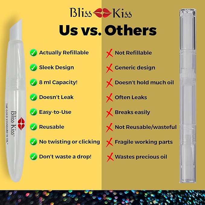 Bliss Kiss Refillable Cuticle Oil