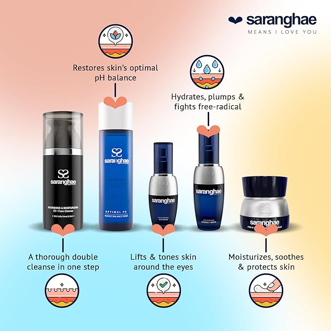 Saranghae Complete 5-Step Anti-Aging Skin Care