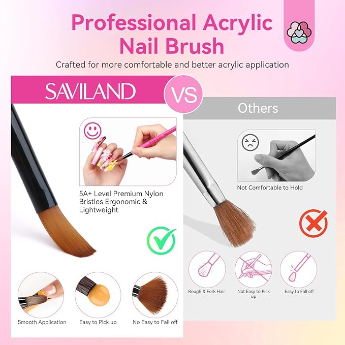 SAVILAND Acrylic Nail Brushes Set: