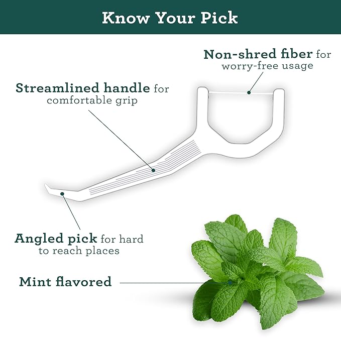 GuruNanda Dental Mint Floss Picks - Non- Shred Thread with Angled Pick for Effective Plaque Removal - Dentist Recommened - Travel Friendly for Adults & Kids - 100 Pack