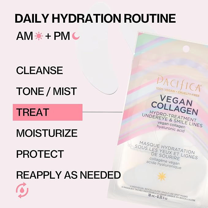 Pacifica Vegan Collagen Undereye & Smile Line Patches – Hydrating Hydro-Treatment Mask for Fine Lines & Wrinkles, Plumping Under Eye & Laugh Line Gel Pads, Unscented, 100% Vegan (2 Patches)