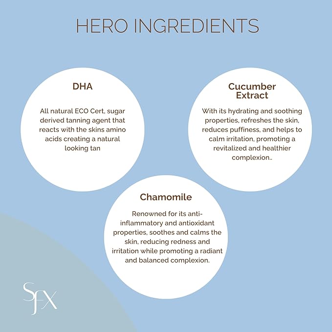 SunFX CLEARCOAT All Natural Spray Tanning Solution | No Bronzers | Infused with botanicals (1L/33.8 fl oz, MID SUMMER)