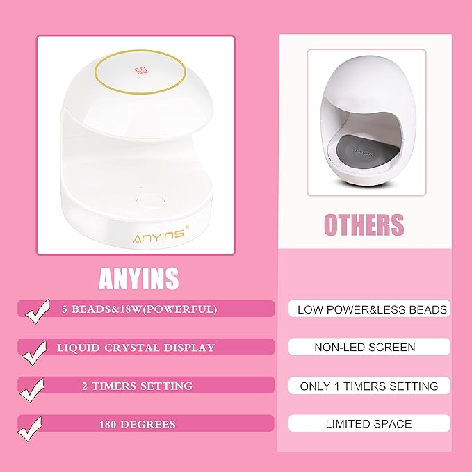 Mini uv light for gel