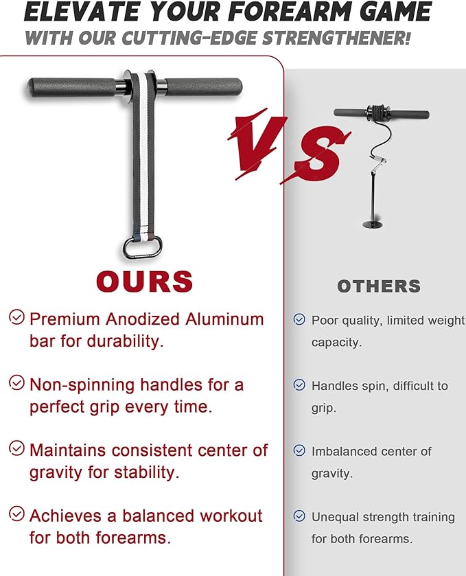 45In Nylon Webbing Wrist and Forearm Strengthener