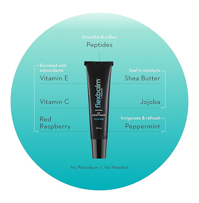 Flex Balm Lip Conditioner by Flexpower, oz