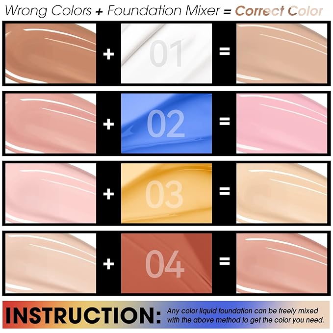 Blue Foundation Mixing Pigment for Adjusting Shade and (02# Blue)