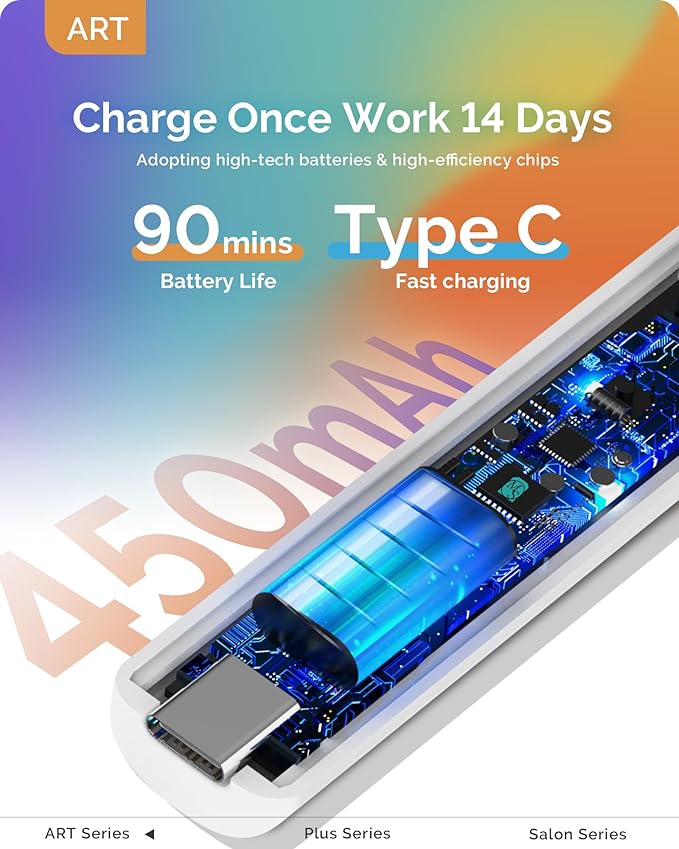 Melodysusie Handheld UV Light for