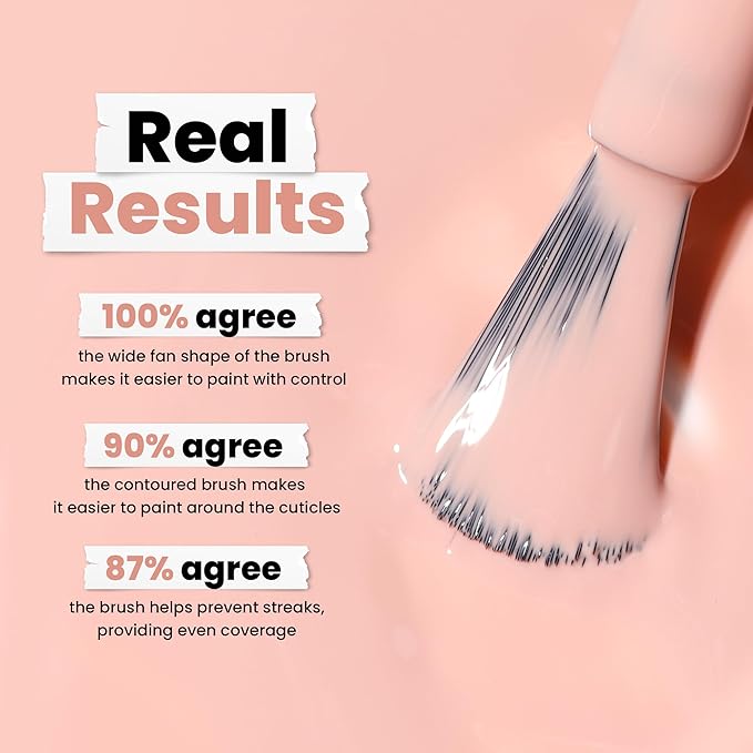 LONDONTOWN lakur Nail Polish - Chip-Resistant, Non-Toxic, Conditions & Hydrates Nails | Glossy Neutral Rose Latte Creme, 0.40 fl oz