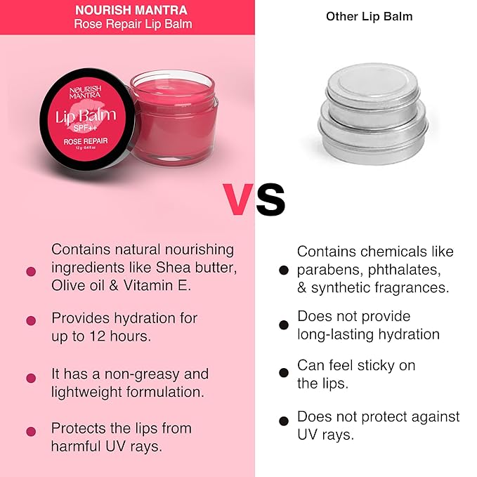 Nourish Mantra Rose Repair Lip Balm 12g