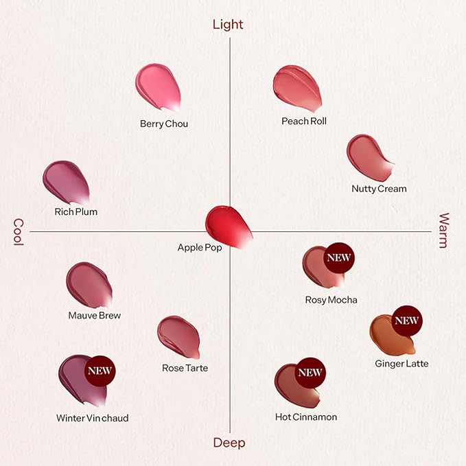 TONYMOLY Get It Tint Waterful Butter 02, 3. 5g