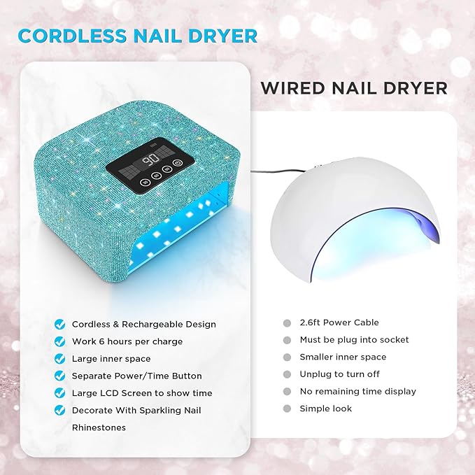Cordless uv nail lamp, 120w