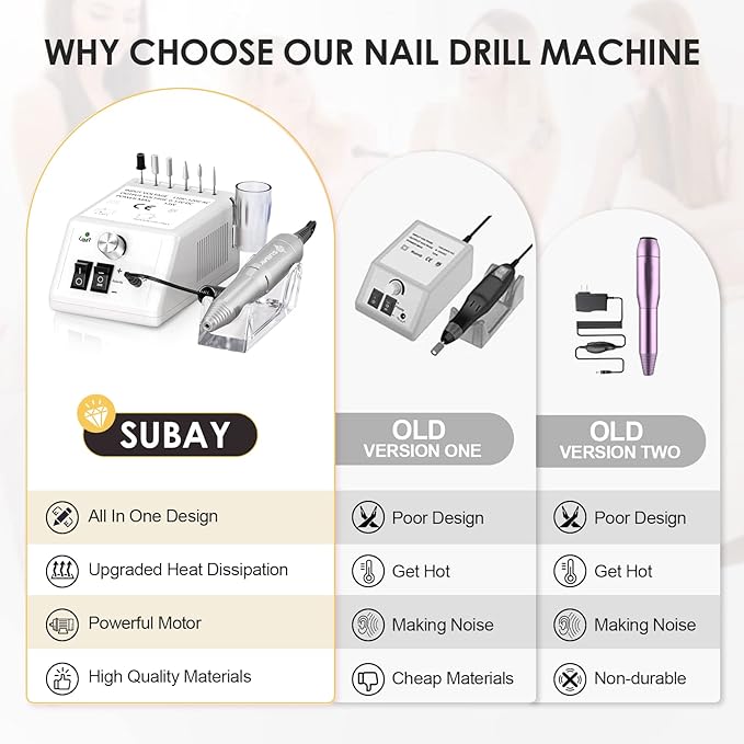 Subay professional finger toe nail