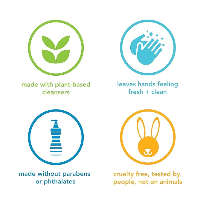 Method Premium Foaming Hand Wash Refill, Vanilla + Raspberry, Recyclable Bottles, Biodegradable Formula, 28 fl oz (Pack of 4) (Packaging May Vary)