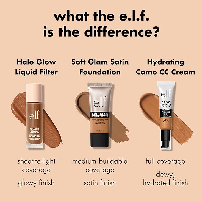 e.l.f. Soft Glam Foundation, Medium Coverage, Long-Lasting & Fair Neutral