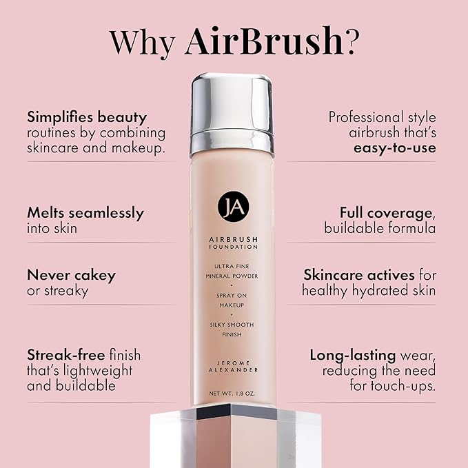 MagicMinerals AirBrush Foundation by Jerome Alexander – 2pc Light Medium