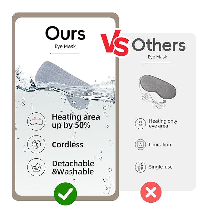 Graphene heated eye mask -