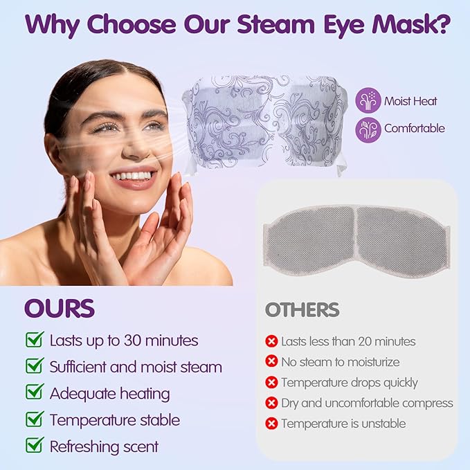 60 pcs disposable steam eye