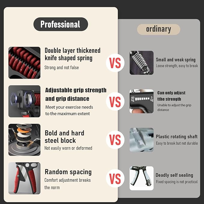 Grip Strength Trainer