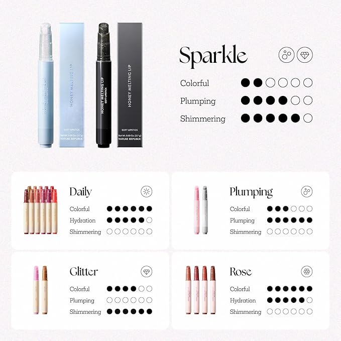 Nature Republic HONEY MELTING LIP GLITTER & PLUMPING (16 MIDNIGHT SPARKLE) SOFT LIP STICK Moisturizing Gloss, Volumizing formula, Color changing Sheer tint, Shine Glimmer Finish, korean make up