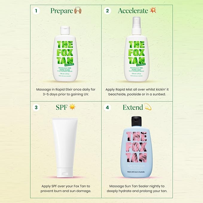 4 In 1 Self Tanning Mitt