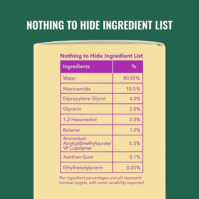 Good Molecules Niacinamide Serum - 10% Niacinamide B3 Facial Serum for Blemishes, Enlarged Pores, Balancing and Hydrating - Skincare for Face