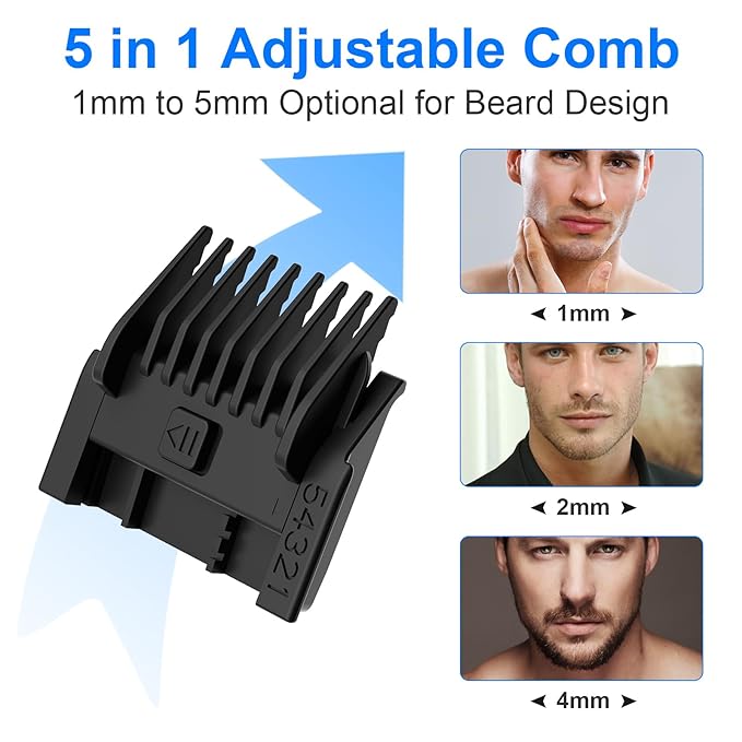 5-in-1 Adjustable Guards for Hybrid