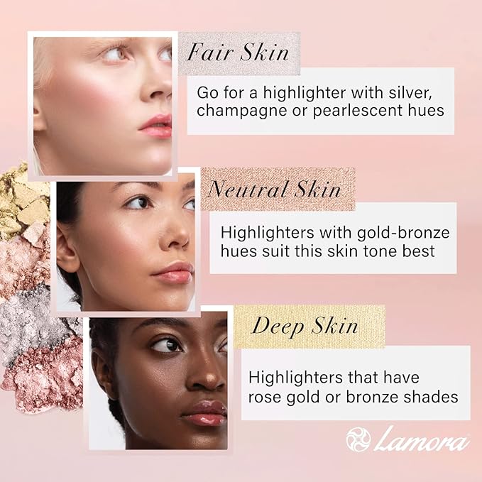 Highlighter Palette Highlighter Makeup Iluminador - Glow Bronzer