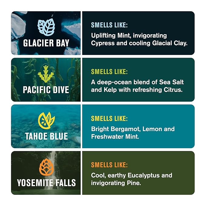 Every Man Jack Cold Plunge Mens Bar Soap Set - Deeply Cleans, Hydrates with Naturally Derived Ingredients - Iconic Cold Water Scents - Pacific Dive, Glacier Bay, Tahoe Blue, Yosemite Falls, 8 Bar Set