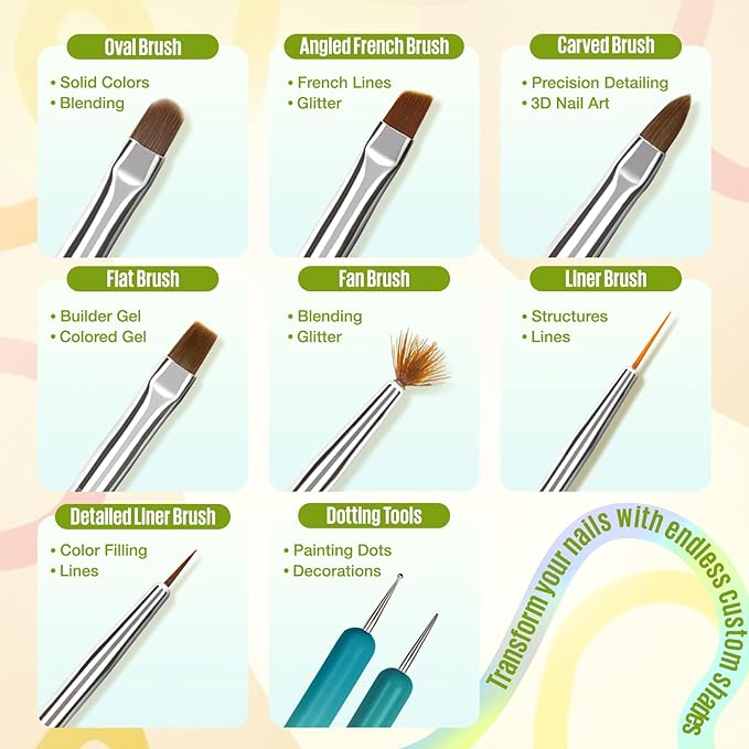 Mefa nail art brushes set,