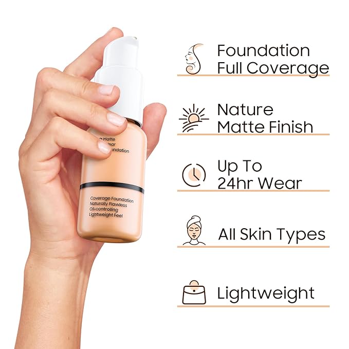 Matte Full Coverage Liquid Foundation - Lightweight & Warm Peach)
