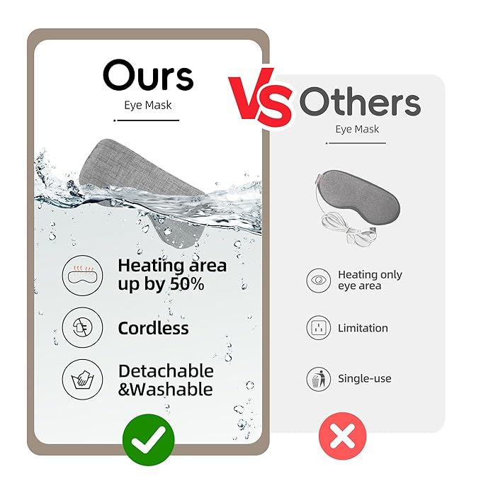 Graphene heated eye mask -