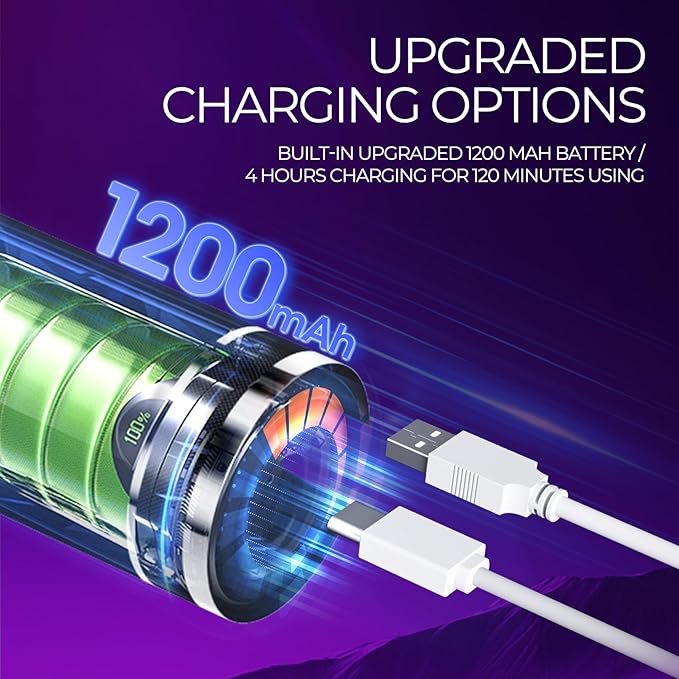 krofaue Foot Callus Remover Professional