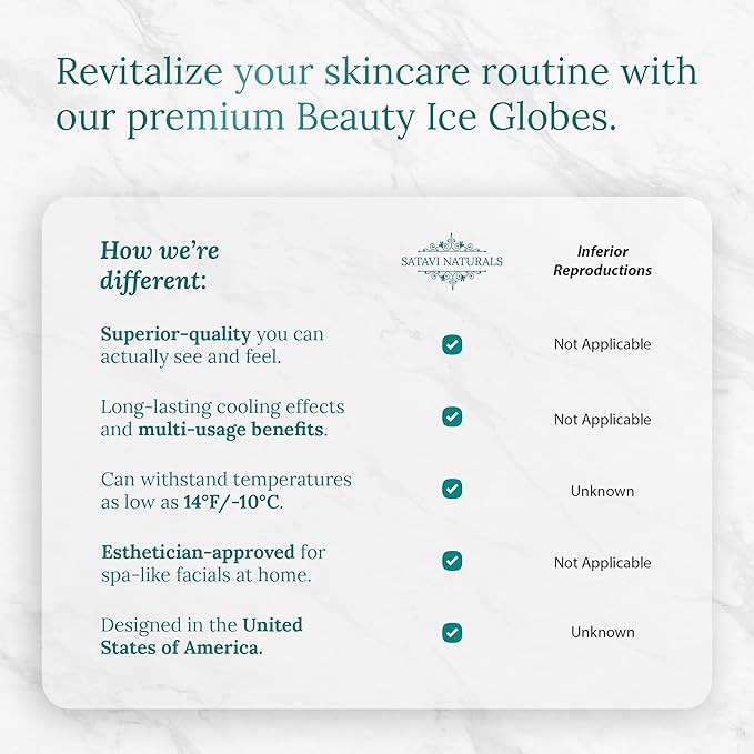 Beauty Ice Globes (Heat-Resistant &