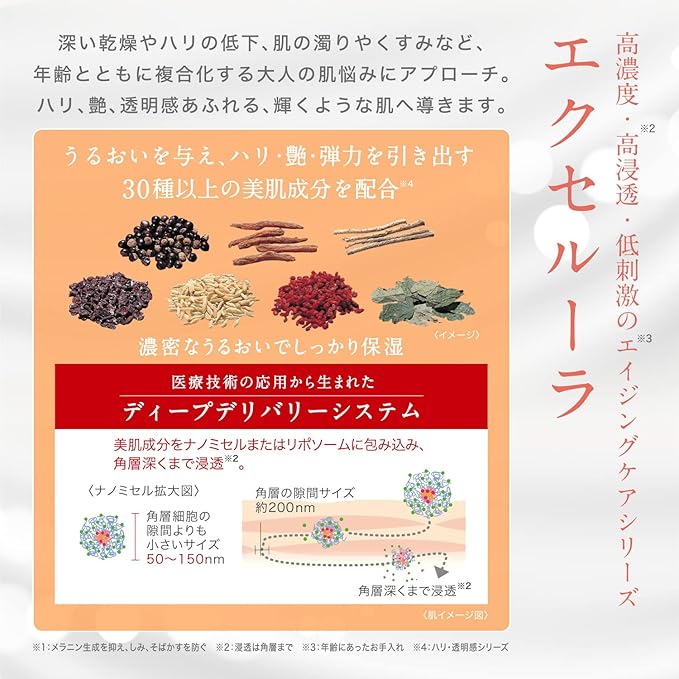 Excellula Power Emulsion EX, 4.05 Fluid Ounce