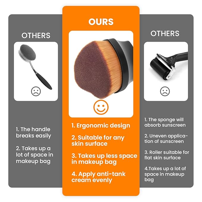 Sunscreen Applicator for Kids, Travel Size and Portable Sunblock Buddy Brush Set, Buddies Sunscreen Applicator with Cleaning Mat, Sun Lotion Applicator Sun Cream Brush Black (2 Pack)