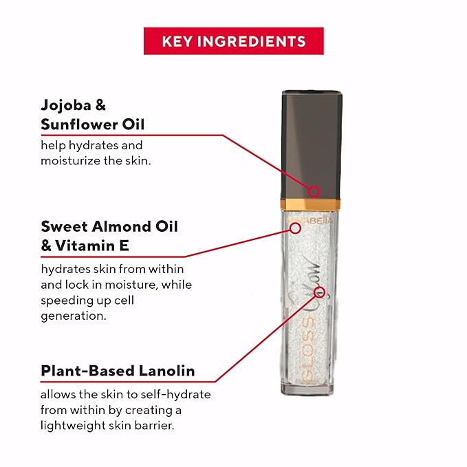 Mirabella Glow Duo, LED Lit Lip