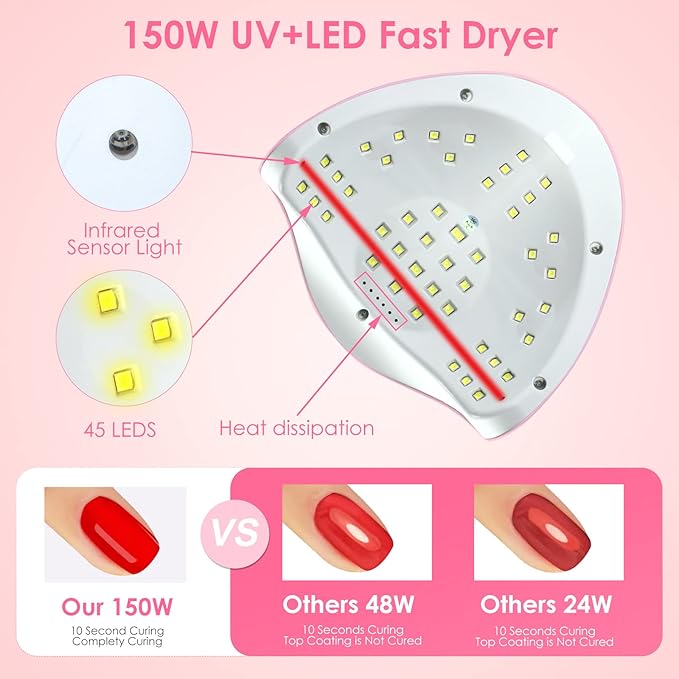 Uv gel nail lamp,150w uv