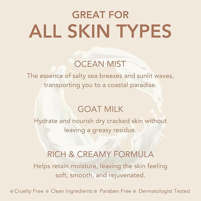 Dionis - Goat Milk Skincare Scented Hand Cream, Travel Size Self Care Moisturizing Lotion For Women, Vitamins & Minerals Hydrate Dry Skin - Cruelty Free, Paraben Free, Ocean Mist, 1oz Set of 6