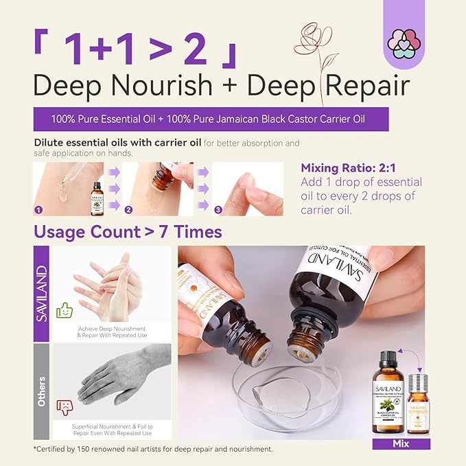 SAVILAND Cuticle Oil with Essential