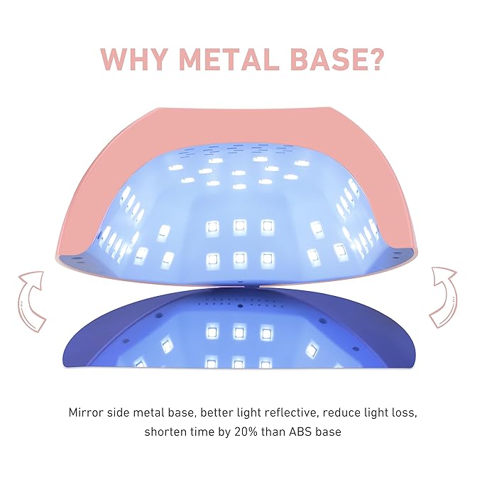 BOLASEN UV Nail Lamp for