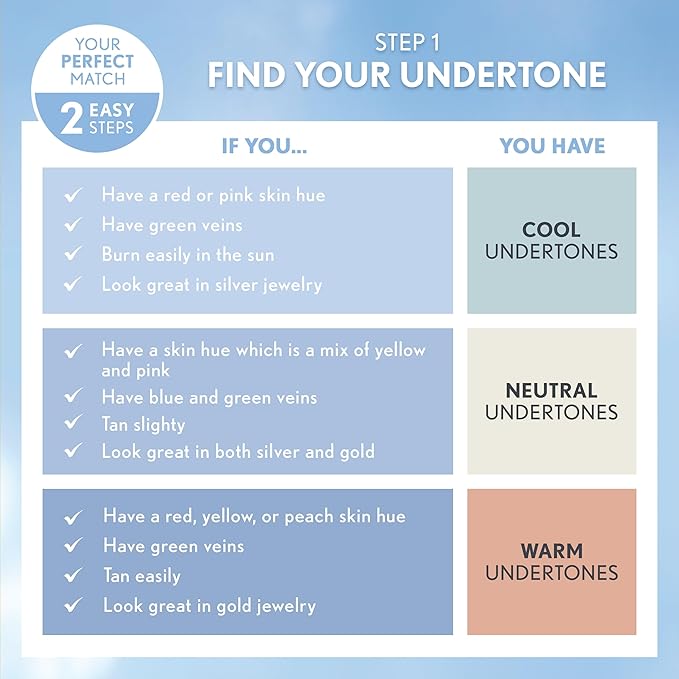 COVERGIRL Clean Matte Liquid Foundation Classic Ivory, , Cruelty Free 1 oz