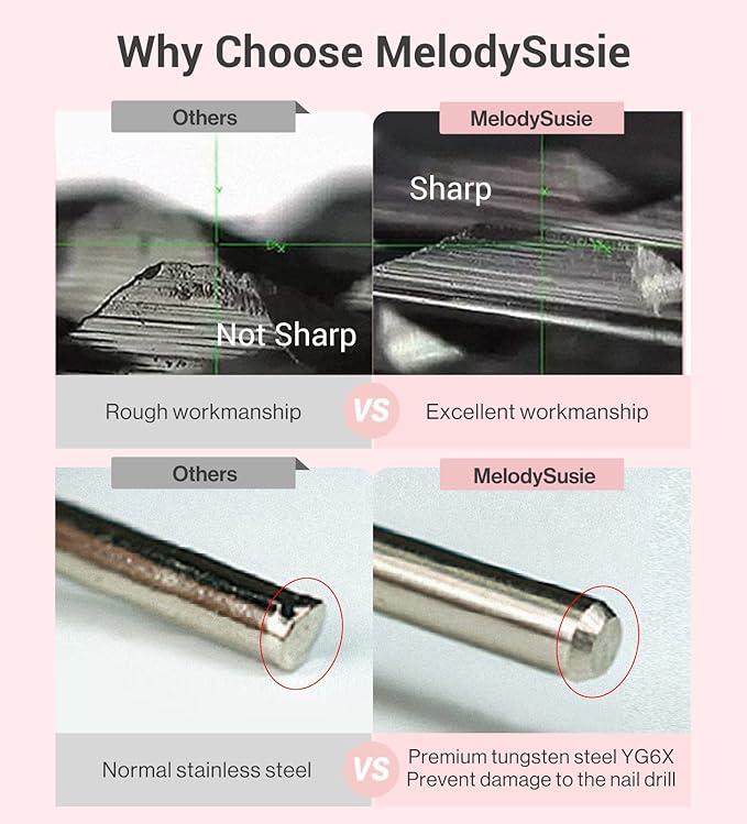 Melodysusie 1.8mm ball shape cuticle