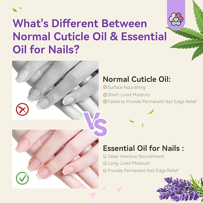 SAVILAND Cuticle Oil with Essential