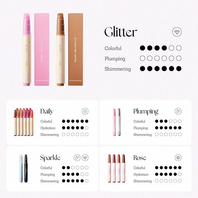 Nature Republic HONEY MELTING LIP GLITTER (13 AURORA) SOFT LIP STICK Hydrating Gloss, Moisturizing balms, Shine Glimmer Finish, Shimmery-Sheer tint, korean make up
