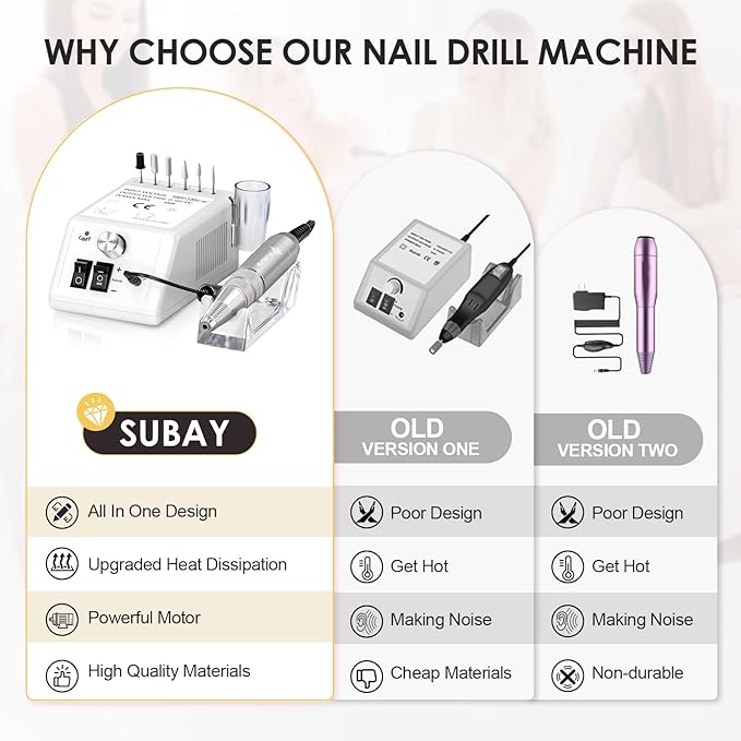Subay 30,000rpm efile nail drill