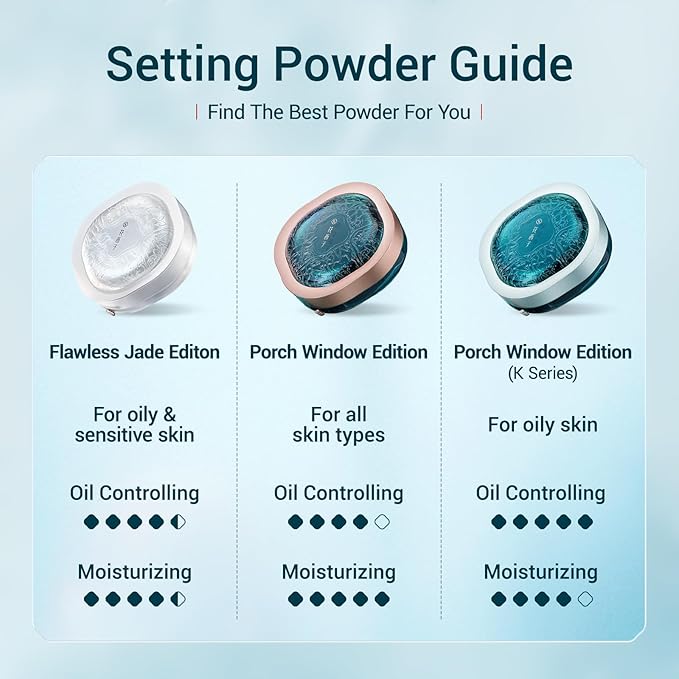 FLORASIS · Gorgeous Peach Blossom Powder (K02 Jade)