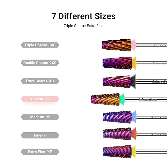 Melodysusie professional 5 in 1