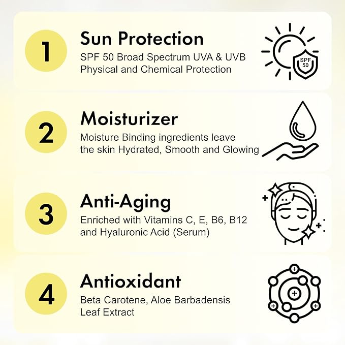 4 In 1 Sunscreen 2oz(60ml) | SPF50 Sunblock + Moisturizer + Anti-Aging + Antioxidant | Face&Body Sensitive Skin | Made in France